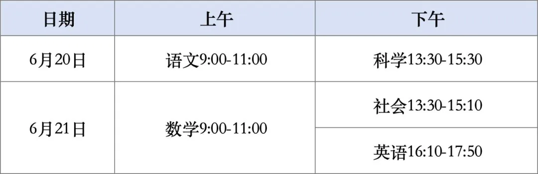 最新!杭州市教育局发布中考重要提醒-第2张图片-四季读书网