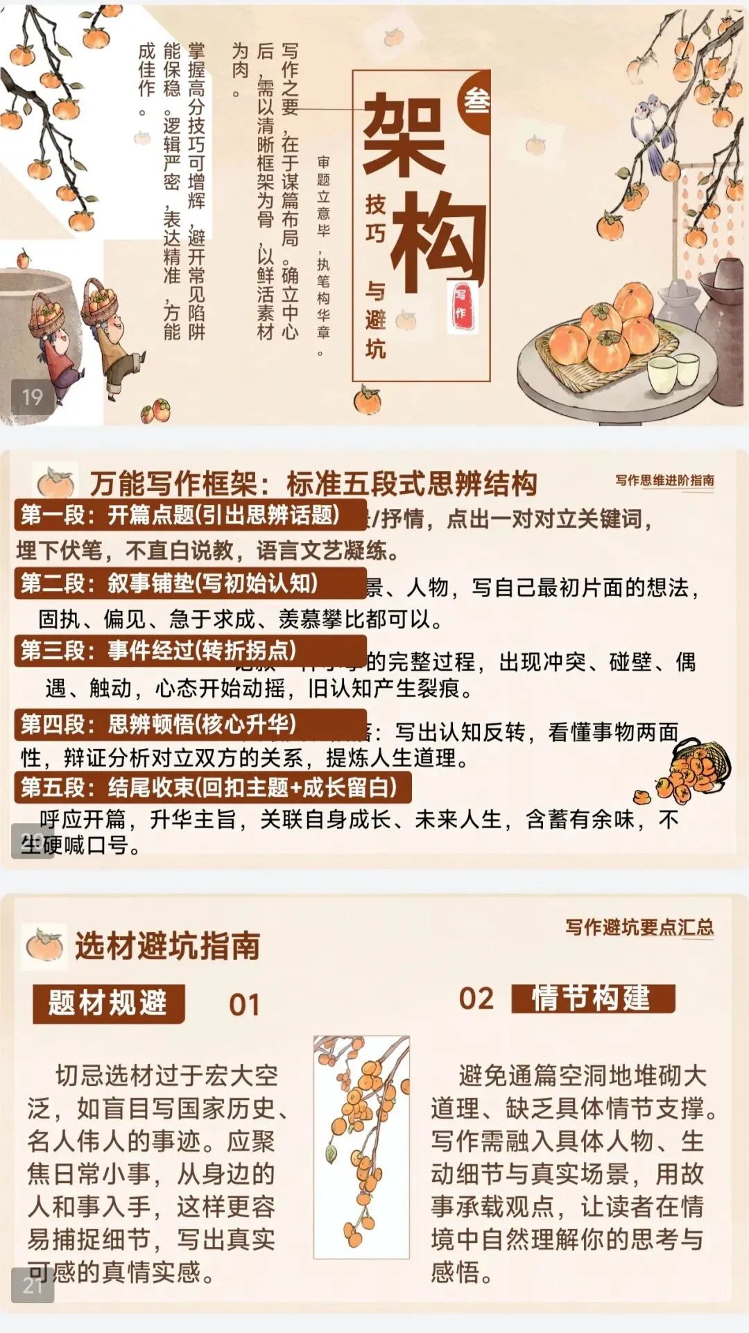 中考八大高频思辨主题作文|思辩写作技巧指导|全套中考思辨作文课件|附20篇思辨范文| 冲刺2026|吃透思辨立意,作文稳稳冲进高分档-第7张图片-四季读书网