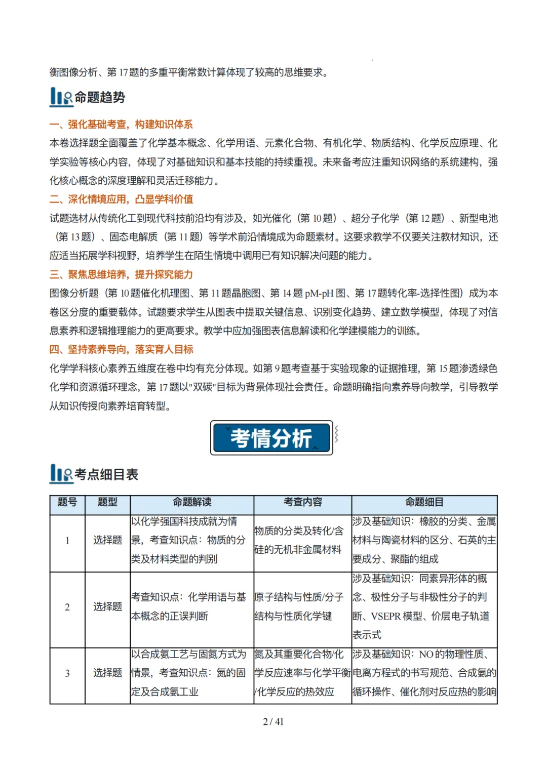 2026年云南高考化学真题完全解读(内含云南卷与详细解析)-第2张图片-四季读书网 2026年云南高考化学真题完全解读(内含云南卷与详细解析)-第2张图片-四季读书网