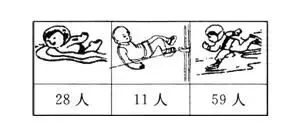 一年级数学下册期末模拟考试卷汇编,考前提升!-第12张图片-四季读书网