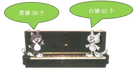 一年级数学下册期末模拟考试卷汇编,考前提升!-第24张图片-四季读书网