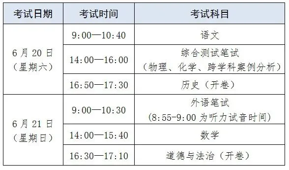 中考在即,这份“考前锦囊”请查收!陆行北校全体教职工及师生为你暖心护航-第104张图片-四季读书网 中考在即,这份“考前锦囊”请查收!陆行北校全体教职工及师生为你暖心护航-第104张图片-四季读书网