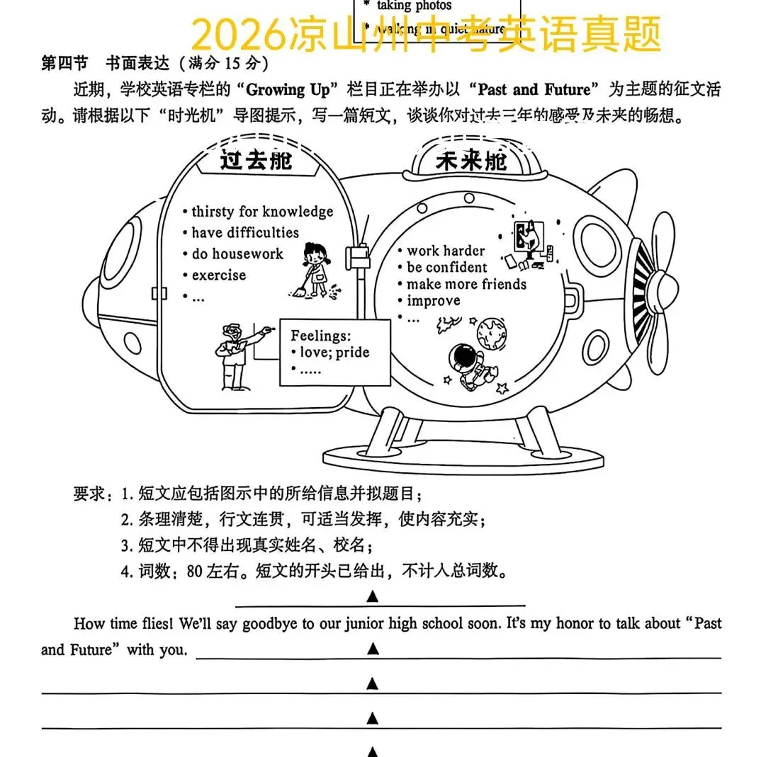 2026中考英语作文真题范文精析|四大话题全覆盖,助你冲刺满分-第4张图片-四季读书网 2026中考英语作文真题范文精析|四大话题全覆盖,助你冲刺满分-第4张图片-四季读书网