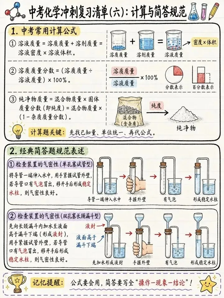 2026年中考化学冲刺复习-第7张图片-四季读书网