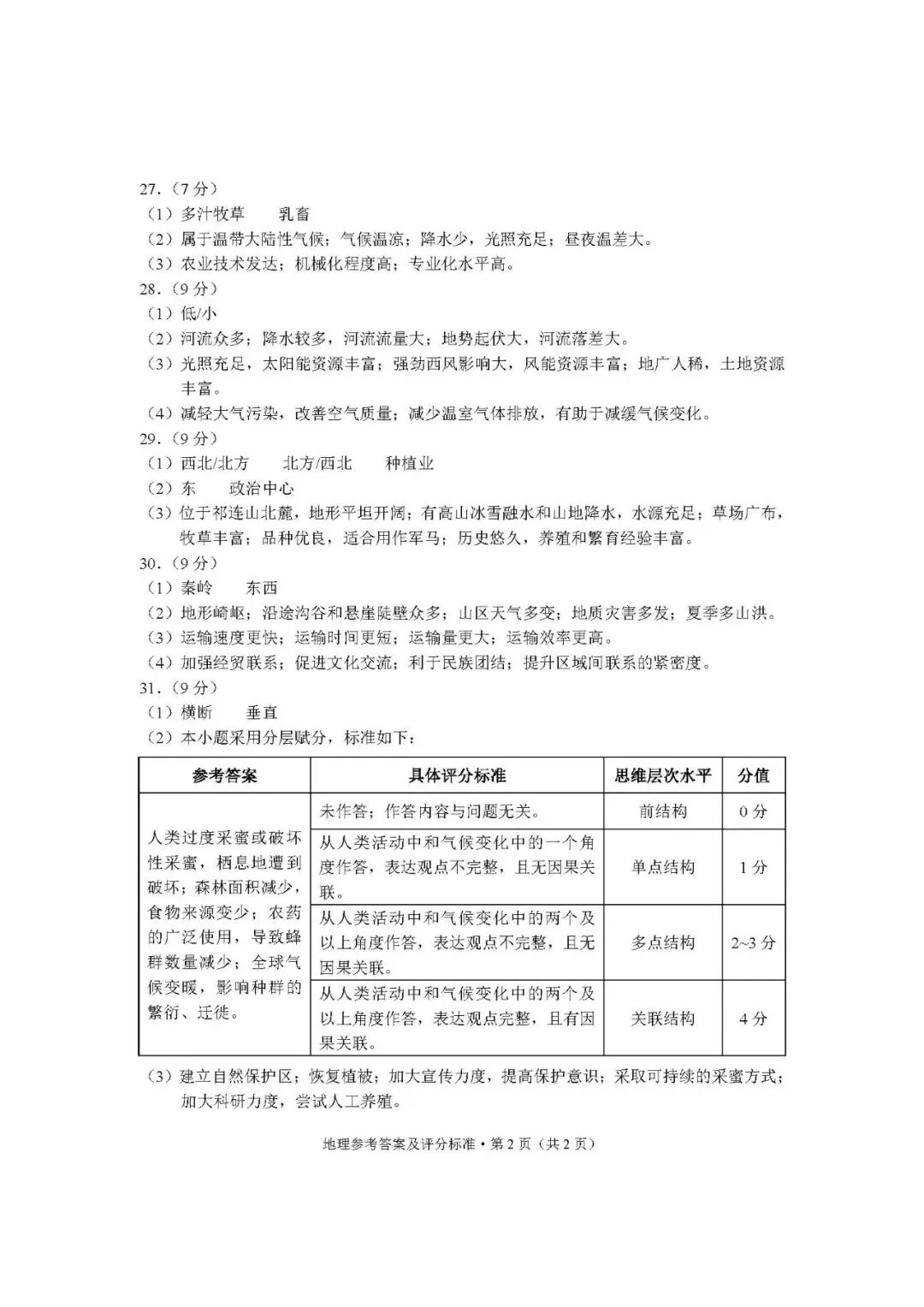 中考真题原卷:云南省2026年中考全9学科试题(无答案)-第61张图片-四季读书网 中考真题原卷:云南省2026年中考全9学科试题(无答案)-第61张图片-四季读书网