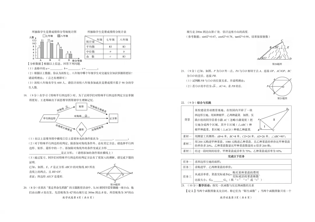 【中考真题】2026年四川省达州市中考真题与答案(7科)-第10张图片-四季读书网 【中考真题】2026年四川省达州市中考真题与答案(7科)-第10张图片-四季读书网