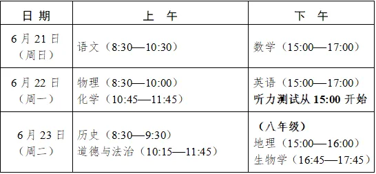 中考期间,石井这些路段交通管制!出行请注意→-第3张图片-四季读书网 中考期间,石井这些路段交通管制!出行请注意→-第3张图片-四季读书网