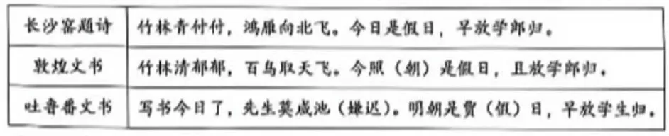 【高考真题】云南省 2026 年普通高中学业水平选择性考试历史试卷(附答案)-第2张图片-四季读书网 【高考真题】云南省 2026 年普通高中学业水平选择性考试历史试卷(附答案)-第2张图片-四季读书网