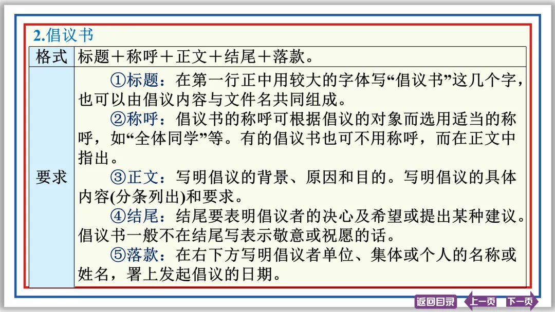 中考提分专列⑨:语言综合运用(中)50张PPT-第5张图片-四季读书网