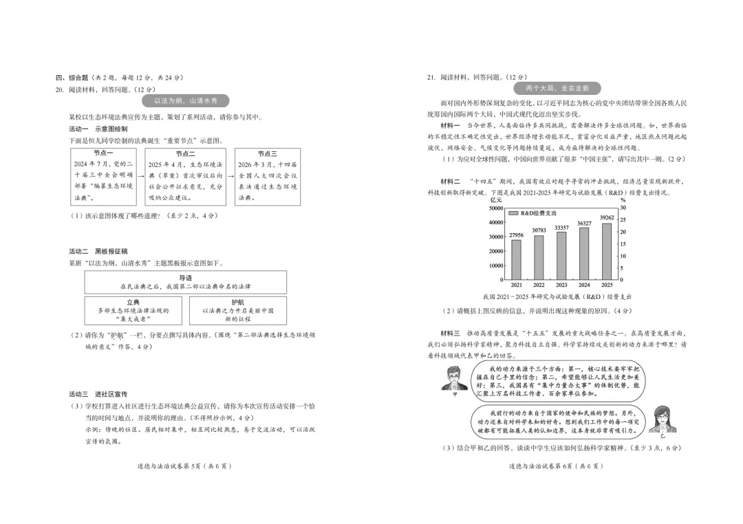 【中考真题】2026年四川省达州市中考真题与答案(7科)-第30张图片-四季读书网 【中考真题】2026年四川省达州市中考真题与答案(7科)-第30张图片-四季读书网