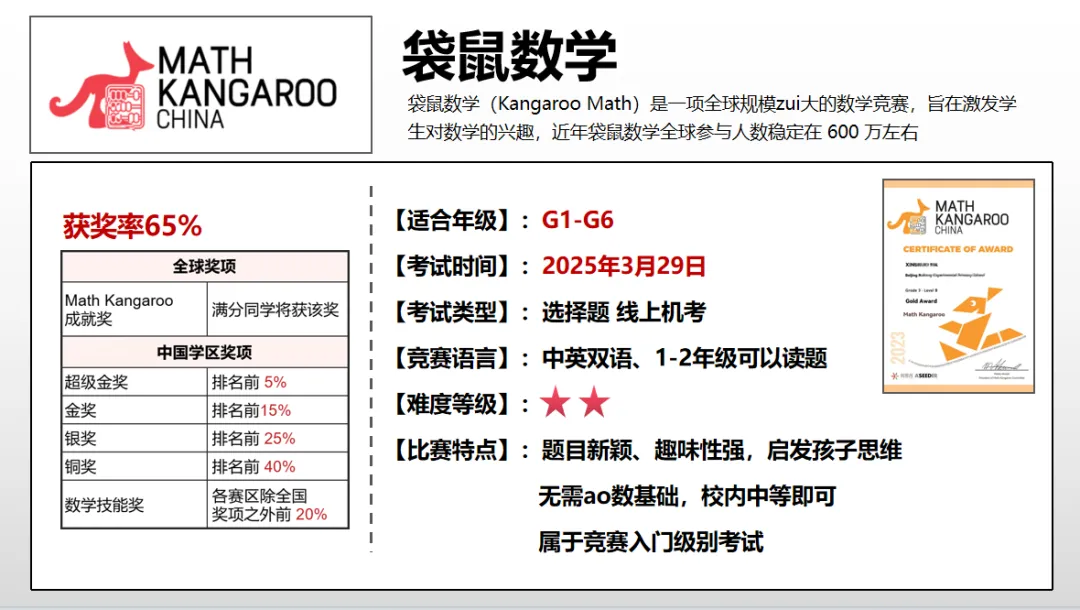 【有道思维竞赛真题】把全球最热门的奥数赛事最近5年奥数真题,按年级归纳整理,更牛的是,每一道题都配名师精讲视频.-第6张图片-四季读书网
