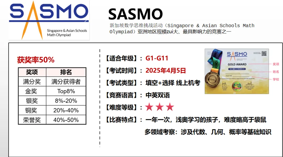 【有道思维竞赛真题】把全球最热门的奥数赛事最近5年奥数真题,按年级归纳整理,更牛的是,每一道题都配名师精讲视频.-第7张图片-四季读书网