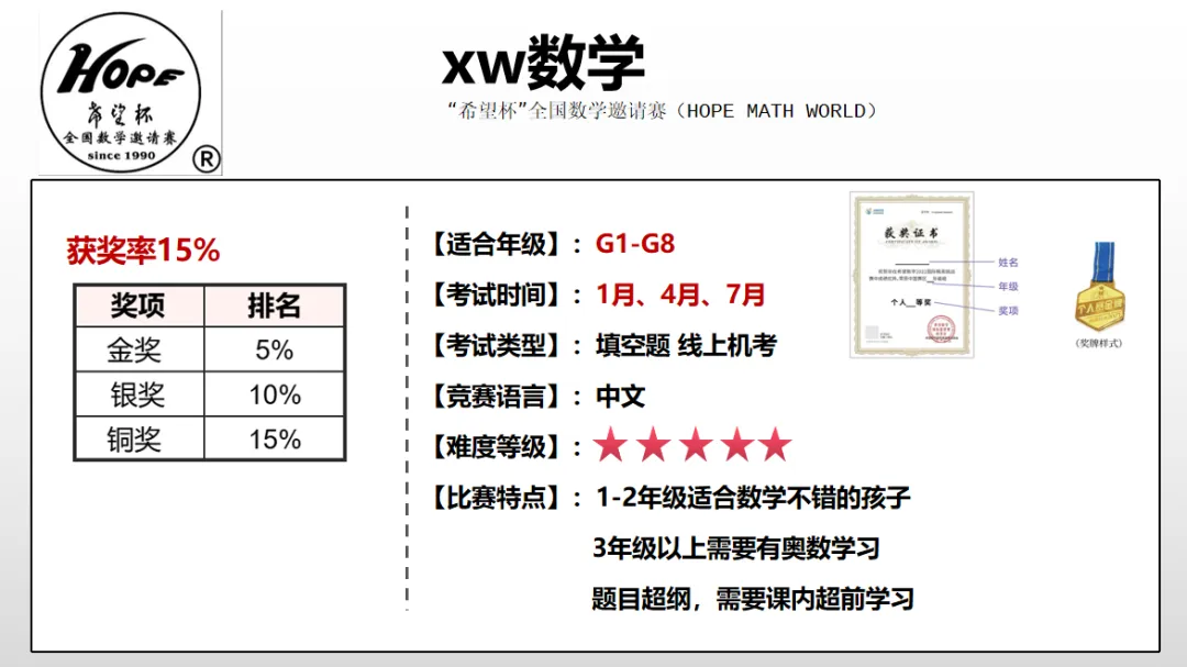 【有道思维竞赛真题】把全球最热门的奥数赛事最近5年奥数真题,按年级归纳整理,更牛的是,每一道题都配名师精讲视频.-第8张图片-四季读书网