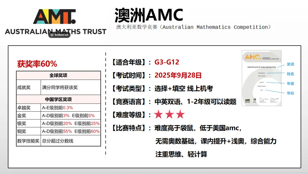 【有道思维竞赛真题】把全球最热门的奥数赛事最近5年奥数真题,按年级归纳整理,更牛的是,每一道题都配名师精讲视频.-第9张图片-四季读书网