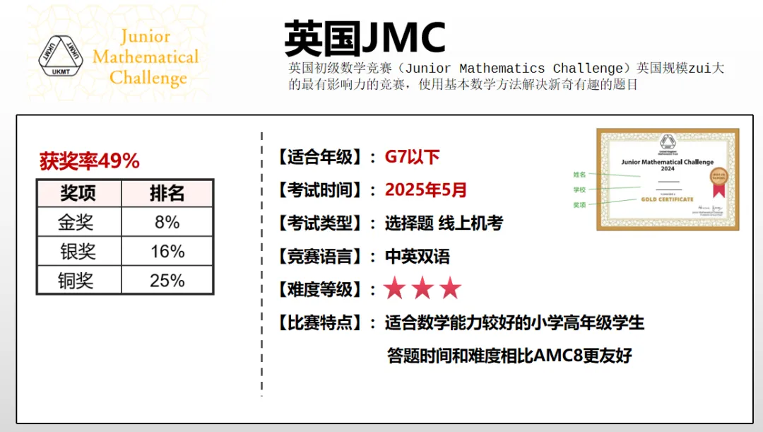 【有道思维竞赛真题】把全球最热门的奥数赛事最近5年奥数真题,按年级归纳整理,更牛的是,每一道题都配名师精讲视频.-第10张图片-四季读书网