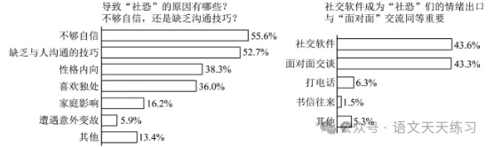 2026年中考语文模拟试题及参考答案(二)-第2张图片-四季读书网