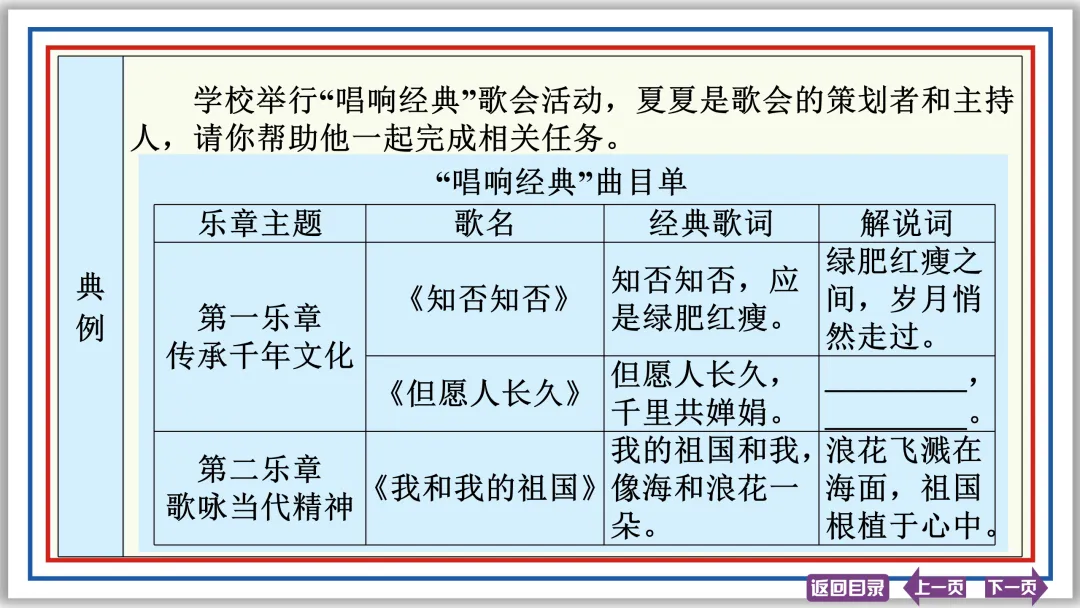 中考提分专列⑨:语言综合运用(中)50张PPT-第25张图片-四季读书网