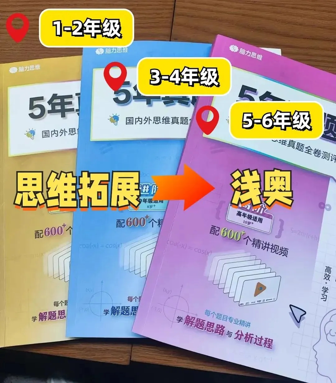 【有道思维竞赛真题】把全球最热门的奥数赛事最近5年奥数真题,按年级归纳整理,更牛的是,每一道题都配名师精讲视频.-第16张图片-四季读书网