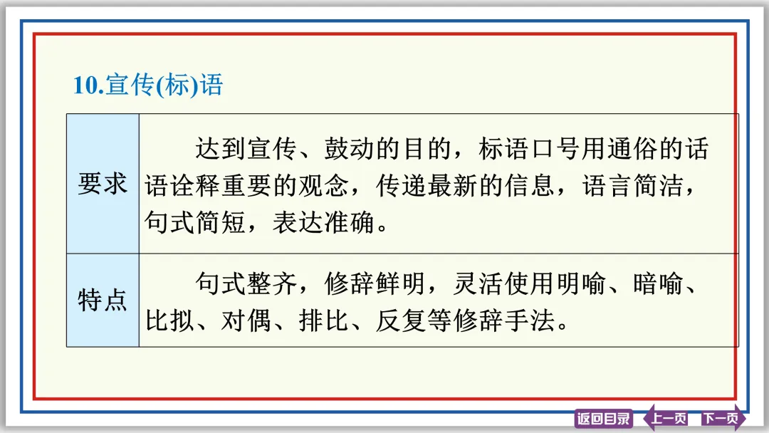 中考提分专列⑨:语言综合运用(中)50张PPT-第31张图片-四季读书网