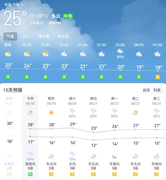 助力中考,为梦护航|屯留锦绣状元府免费休息区开启!-第4张图片-四季读书网