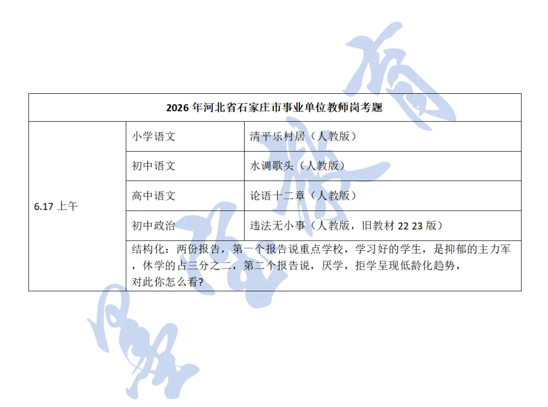 26石家庄事业单位6月17日上午面试真题与成绩单-第1张图片-四季读书网