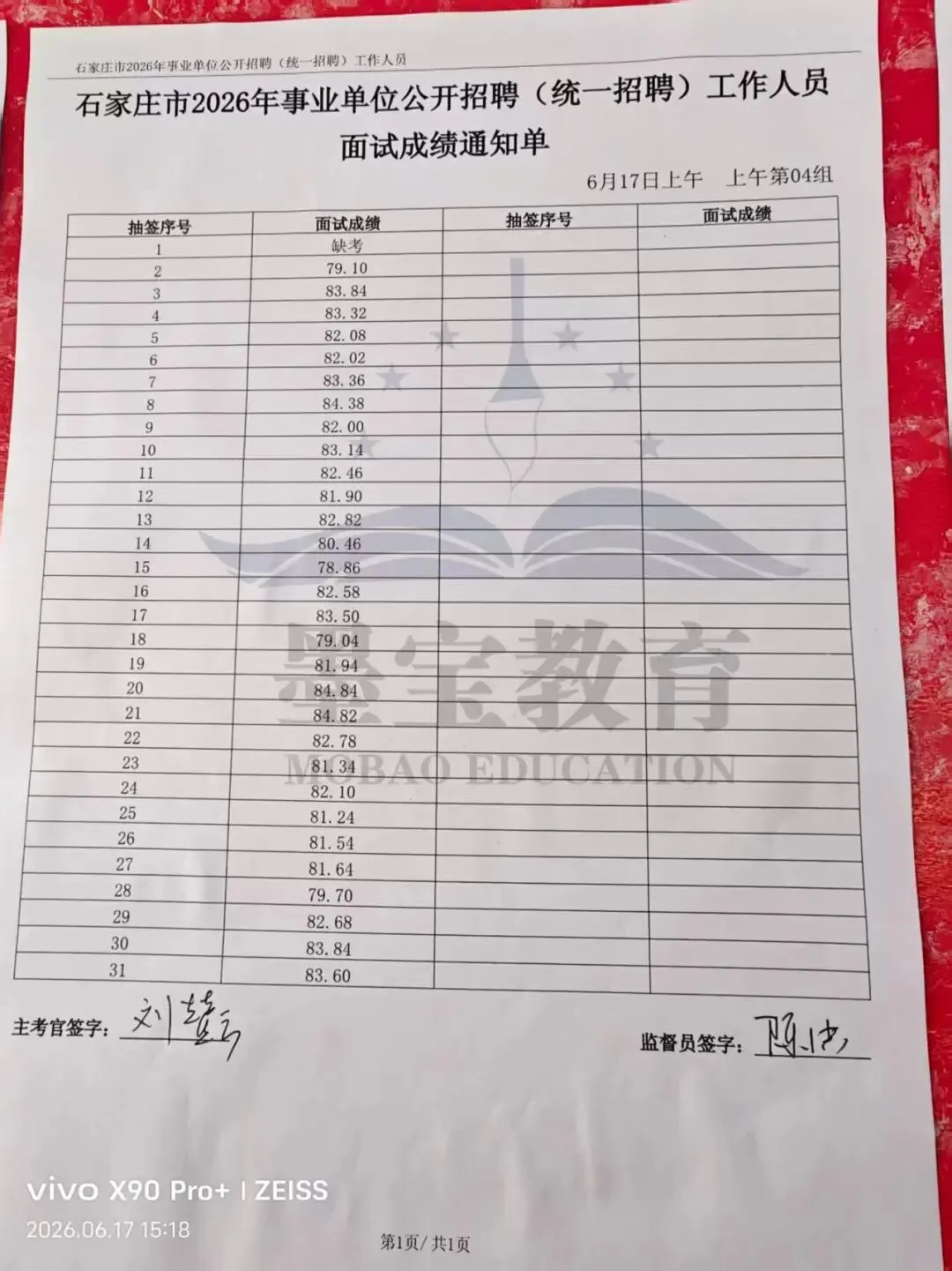 26石家庄事业单位6月17日上午面试真题与成绩单-第3张图片-四季读书网