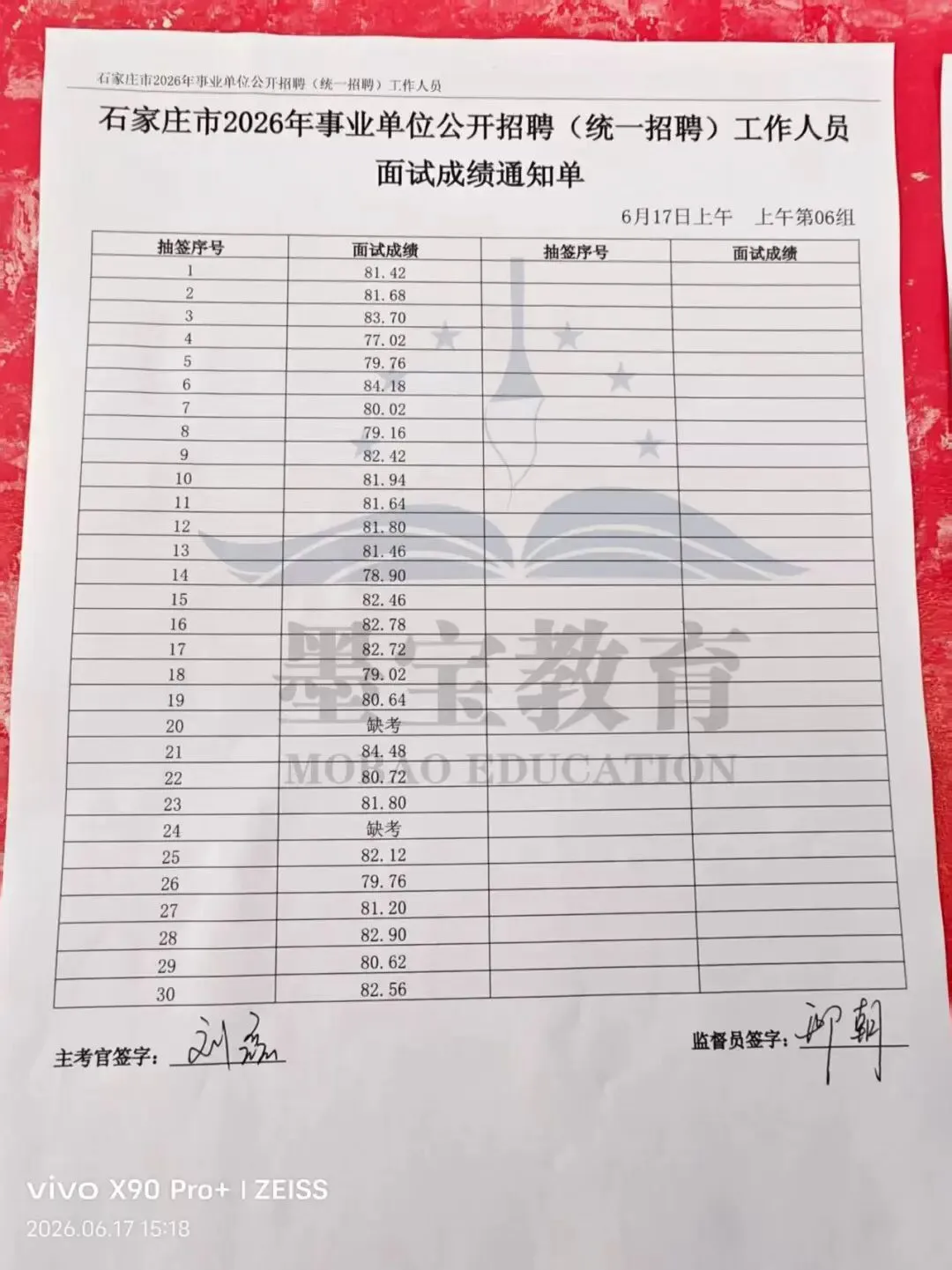 26石家庄事业单位6月17日上午面试真题与成绩单-第4张图片-四季读书网