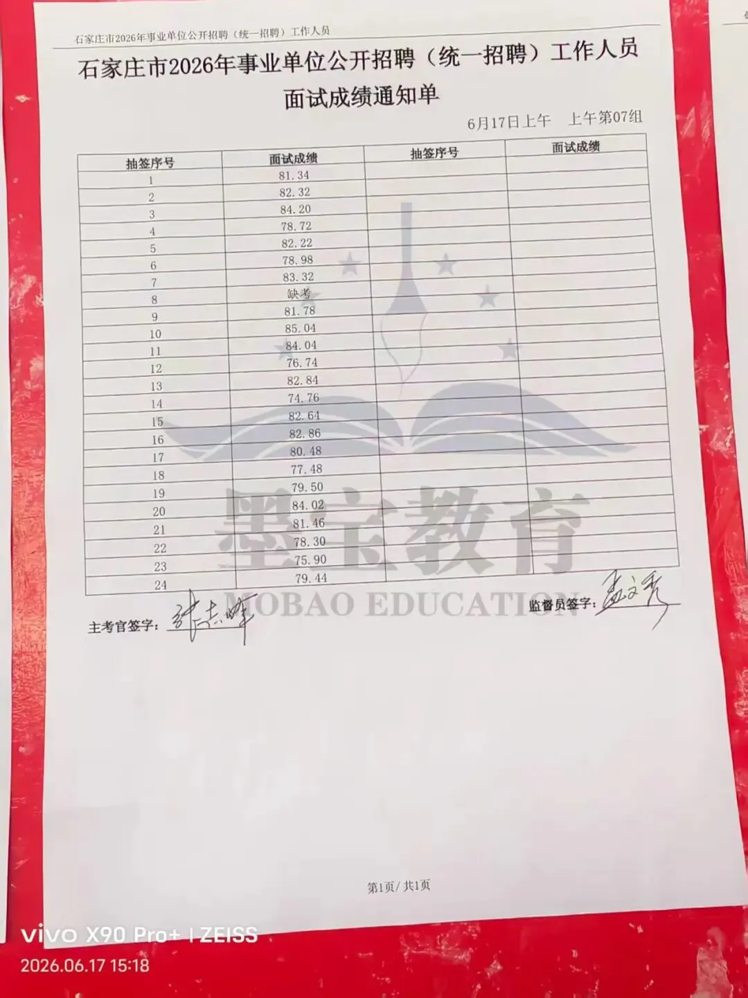 26石家庄事业单位6月17日上午面试真题与成绩单-第5张图片-四季读书网