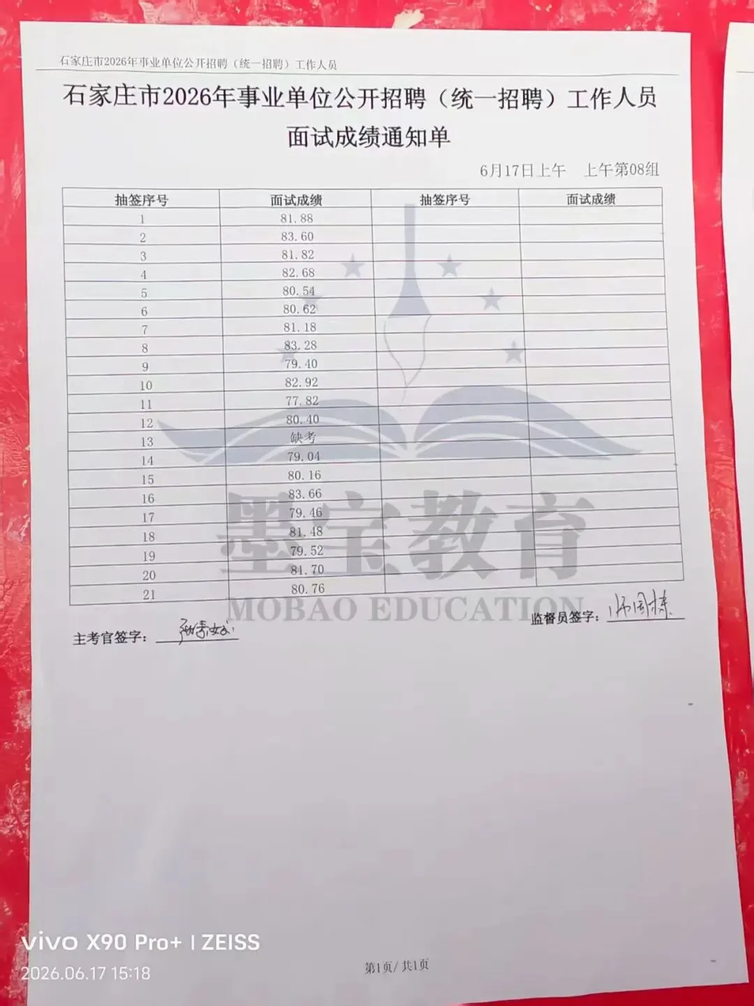 26石家庄事业单位6月17日上午面试真题与成绩单-第6张图片-四季读书网