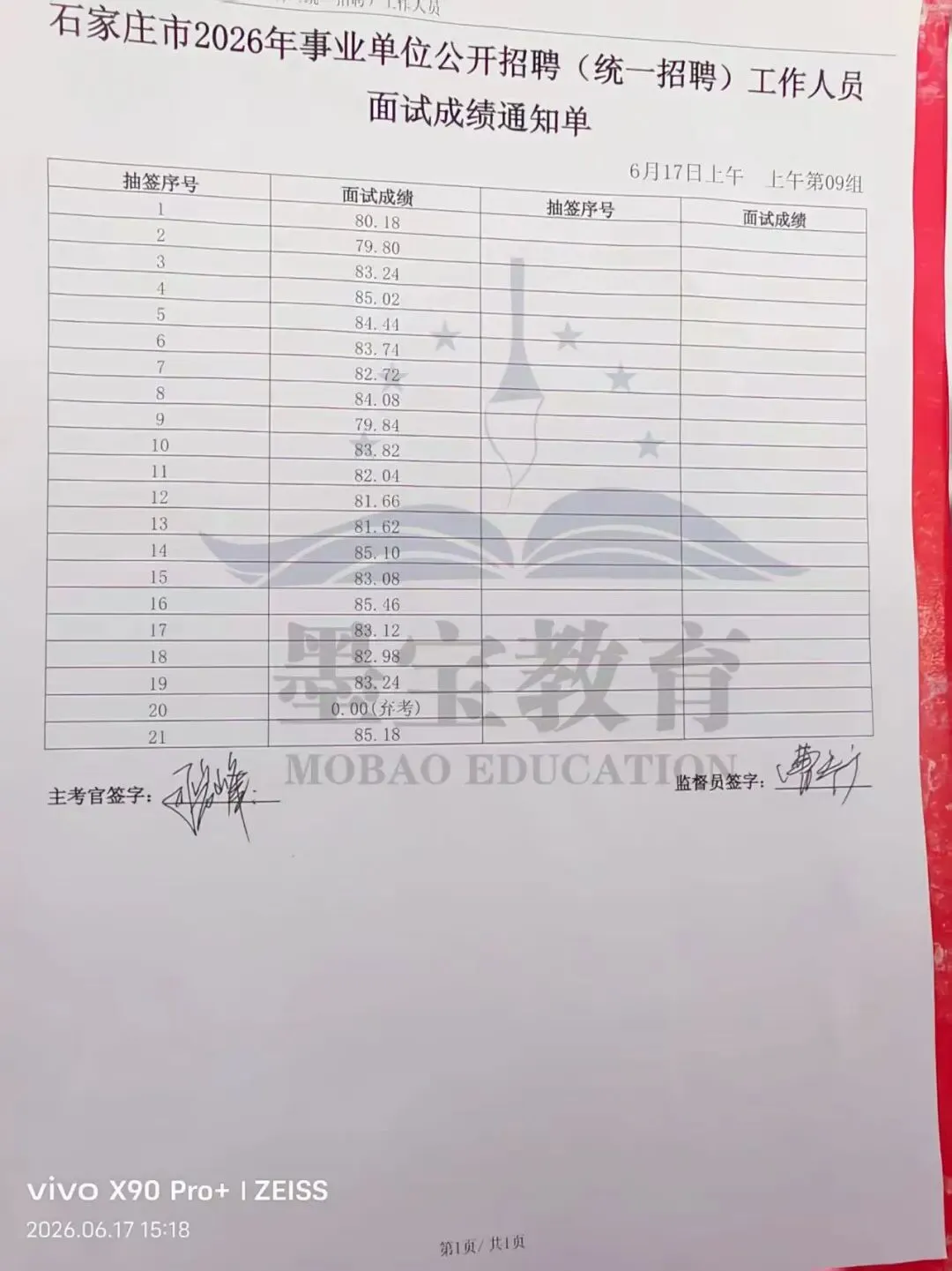 26石家庄事业单位6月17日上午面试真题与成绩单-第7张图片-四季读书网