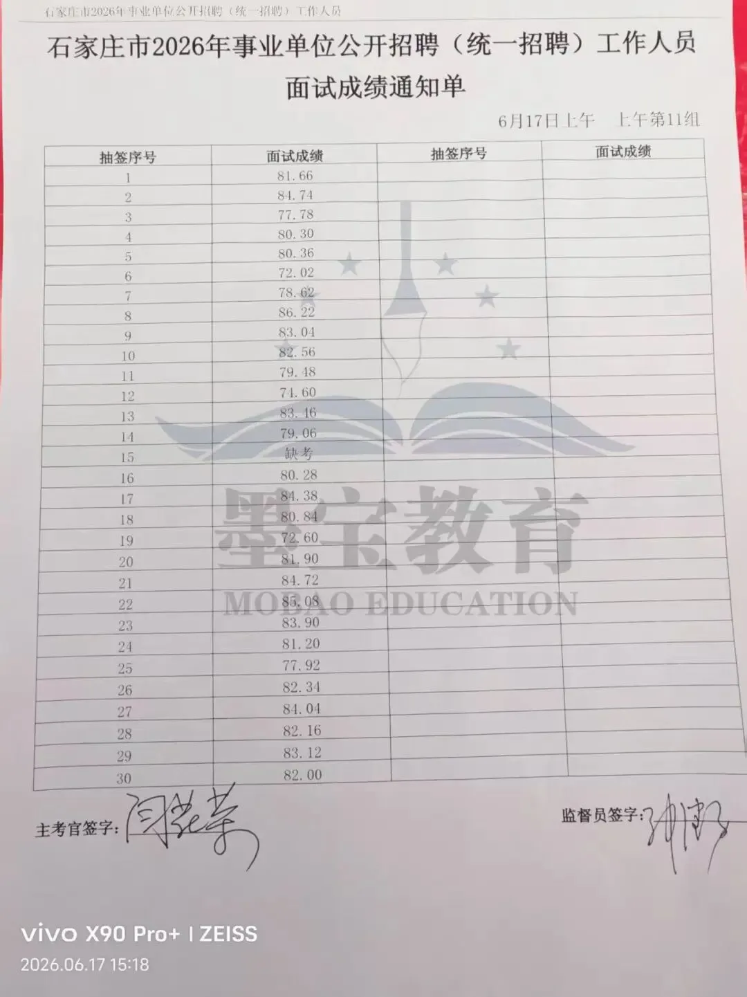 26石家庄事业单位6月17日上午面试真题与成绩单-第8张图片-四季读书网