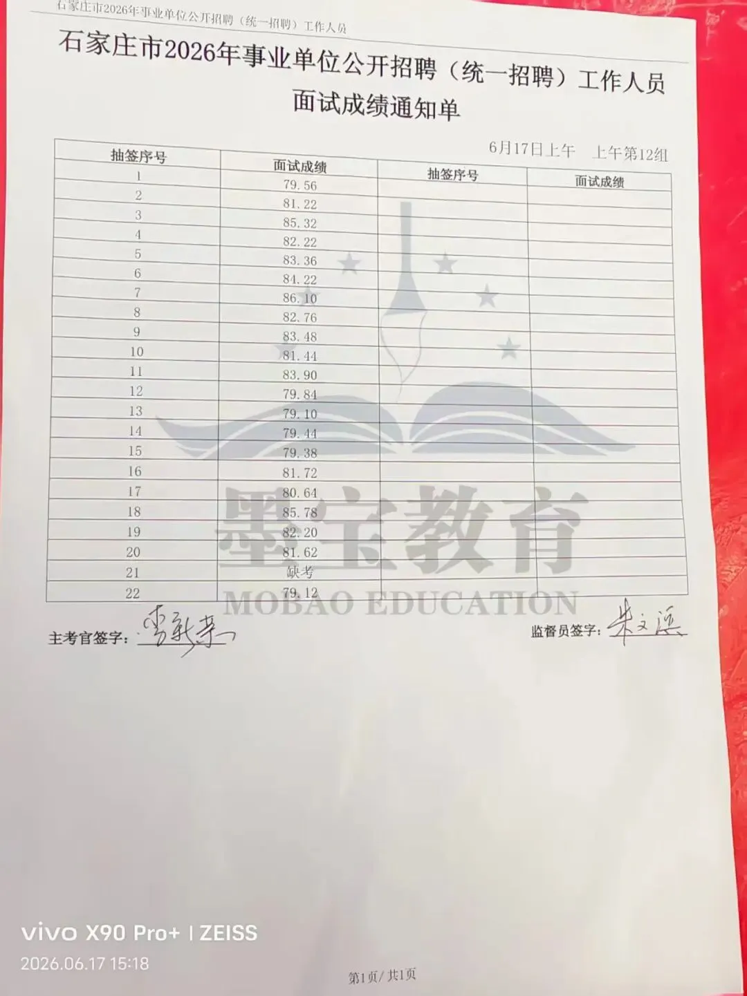 26石家庄事业单位6月17日上午面试真题与成绩单-第9张图片-四季读书网