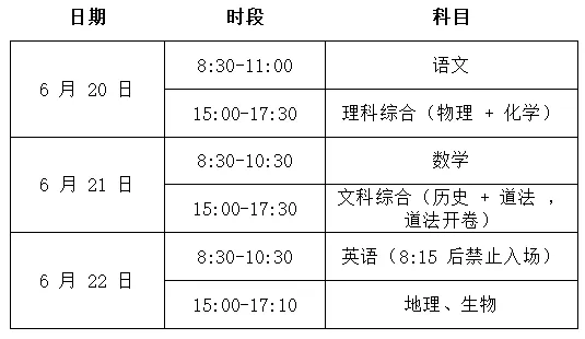 2026 临汾中考完整关键时间节点-第2张图片-四季读书网 2026 临汾中考完整关键时间节点-第2张图片-四季读书网