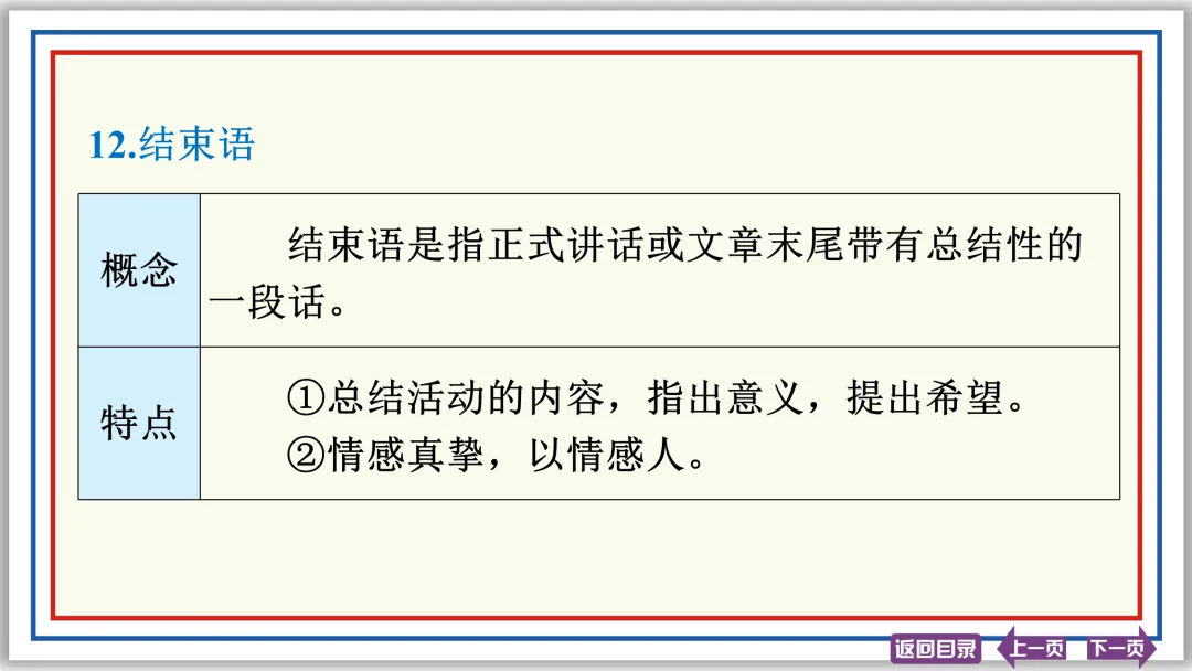中考提分专列⑨:语言综合运用(中)50张PPT-第37张图片-四季读书网