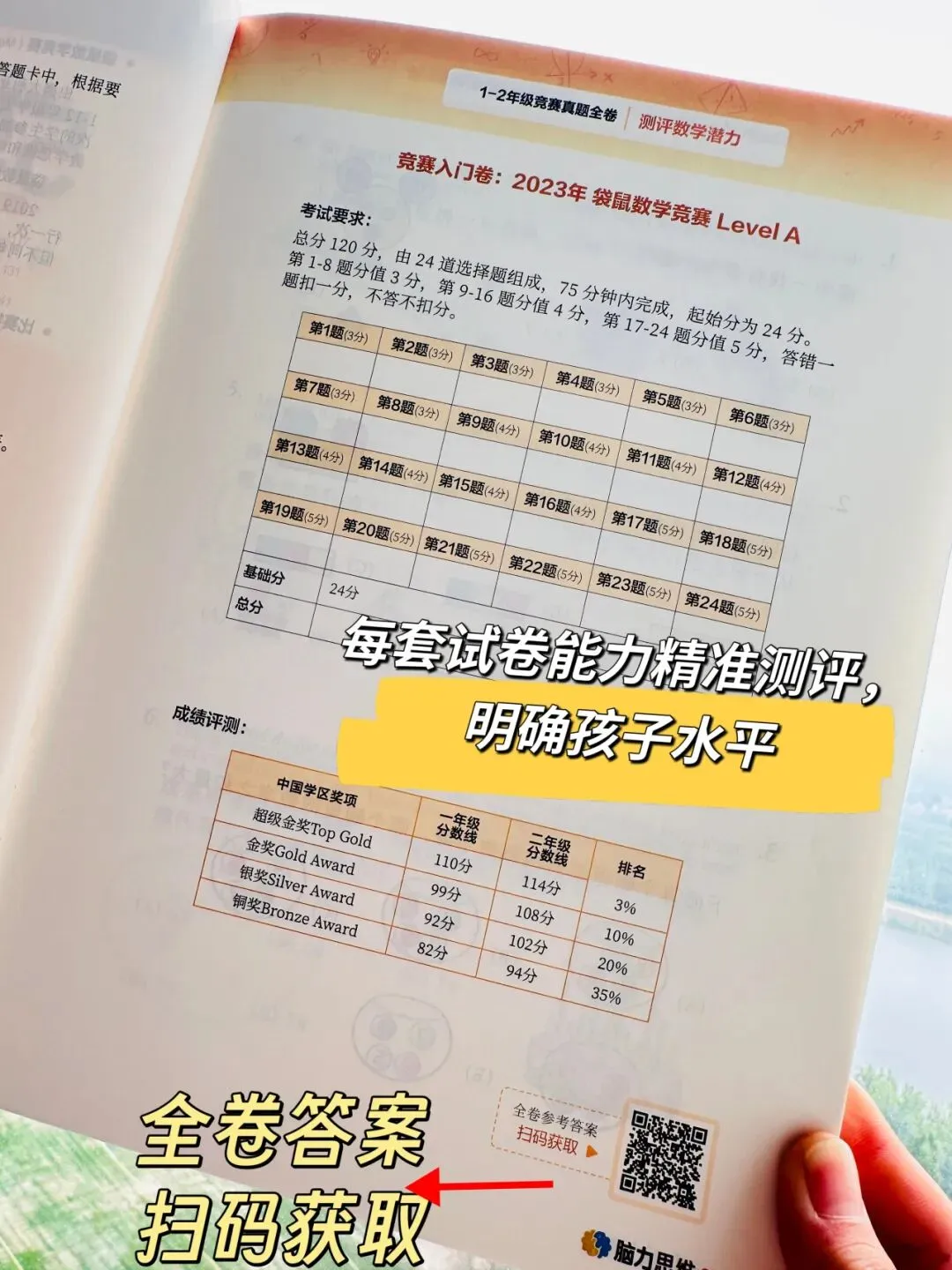 【有道思维竞赛真题】把全球最热门的奥数赛事最近5年奥数真题,按年级归纳整理,更牛的是,每一道题都配名师精讲视频.-第28张图片-四季读书网