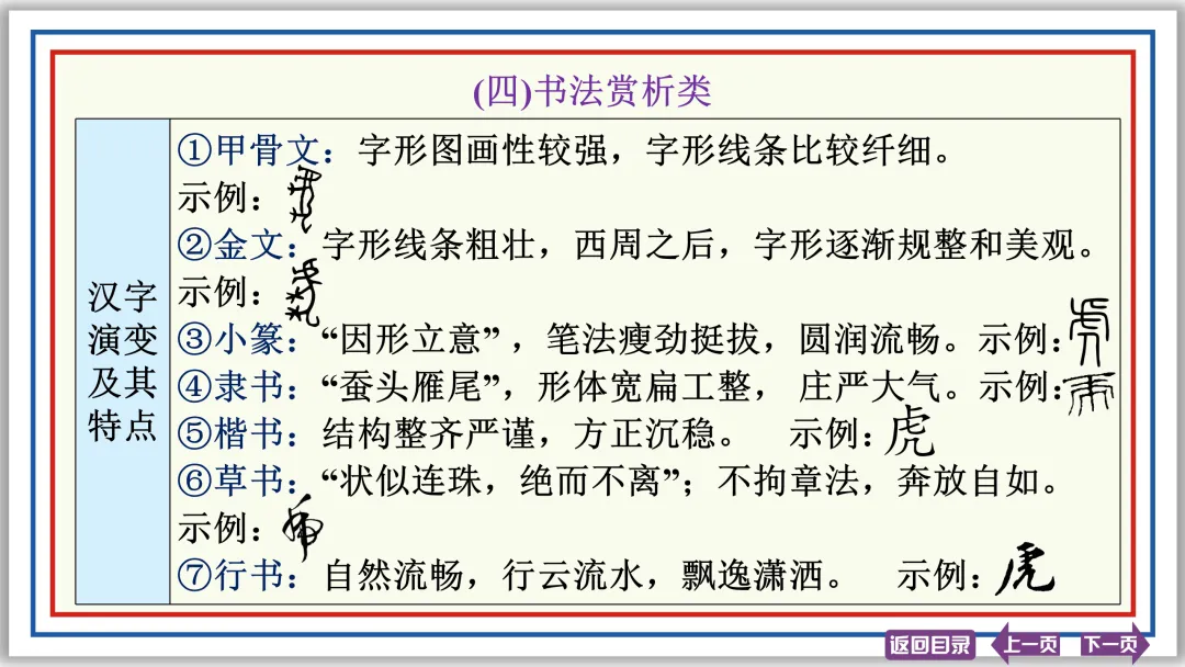 中考提分专列⑨:语言综合运用(中)50张PPT-第47张图片-四季读书网