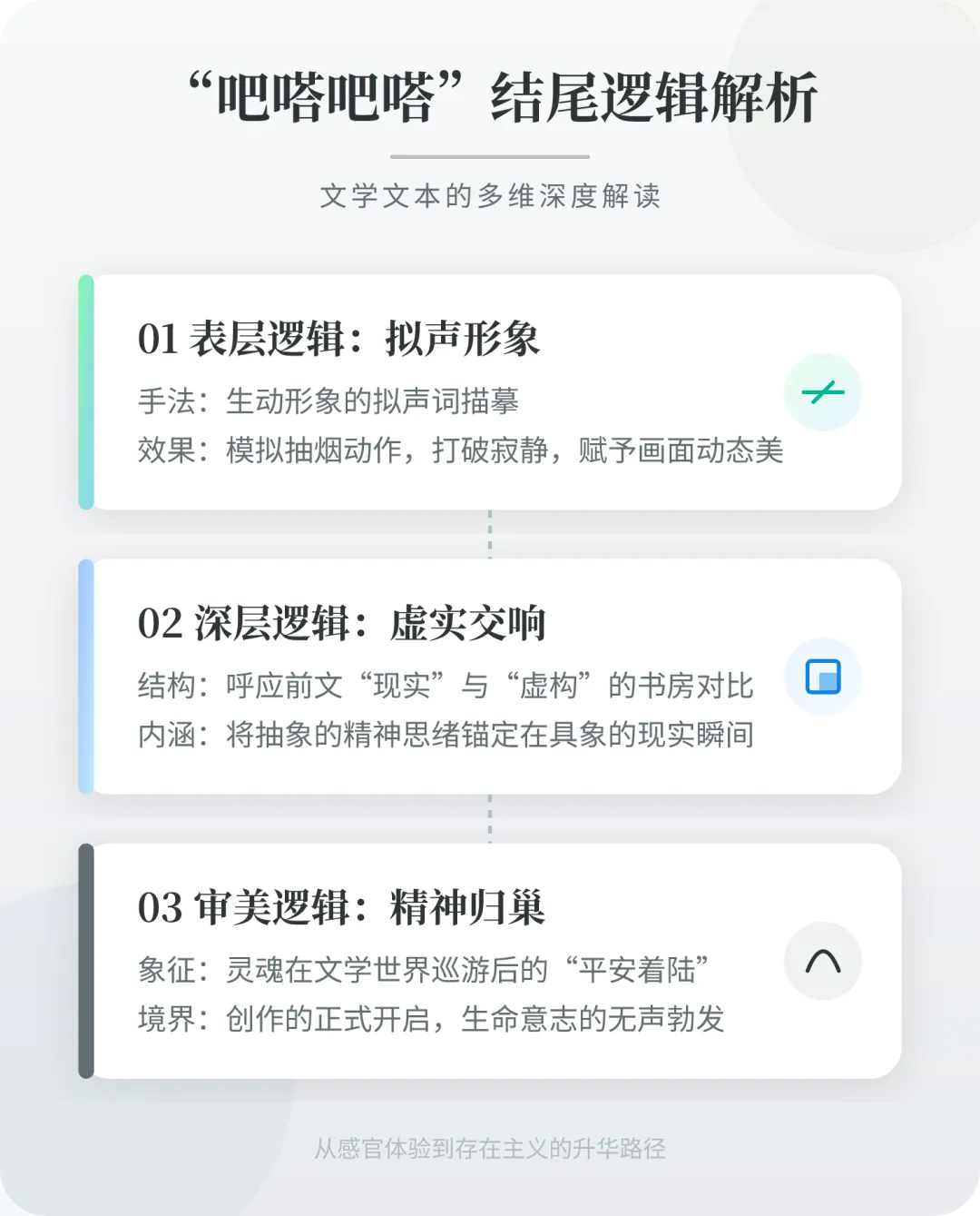 2026安徽中考语文:这5道题,让90%学生“破防”-第5张图片-四季读书网