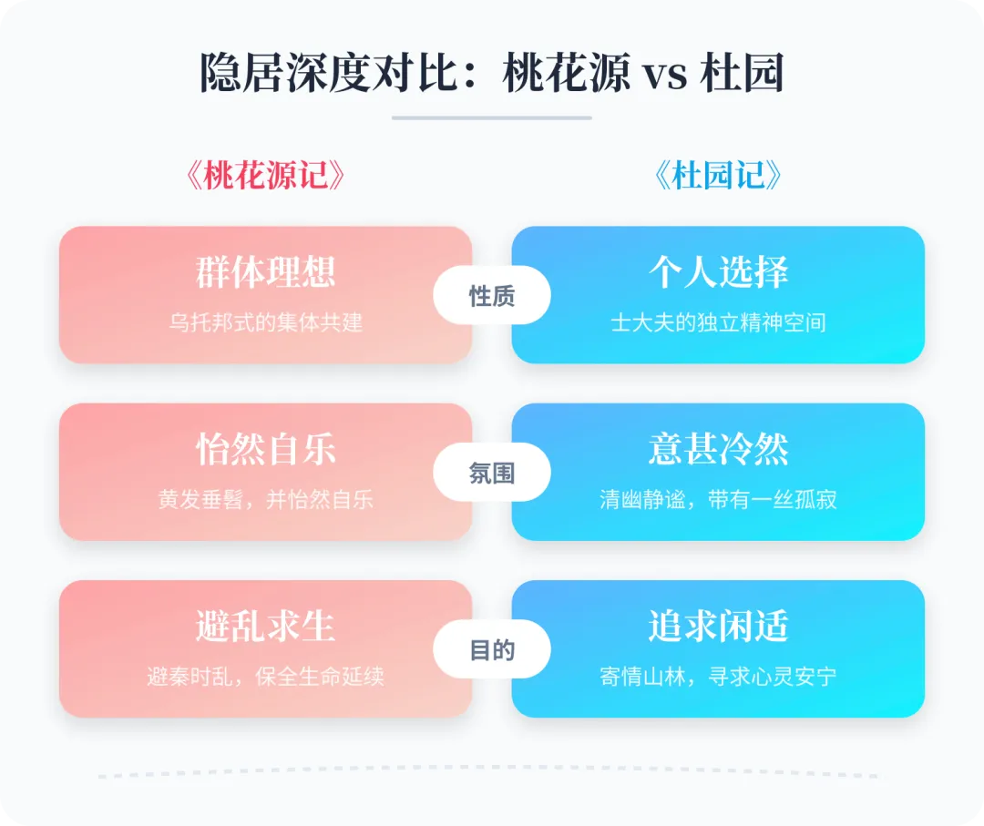 2026安徽中考语文:这5道题,让90%学生“破防”-第6张图片-四季读书网