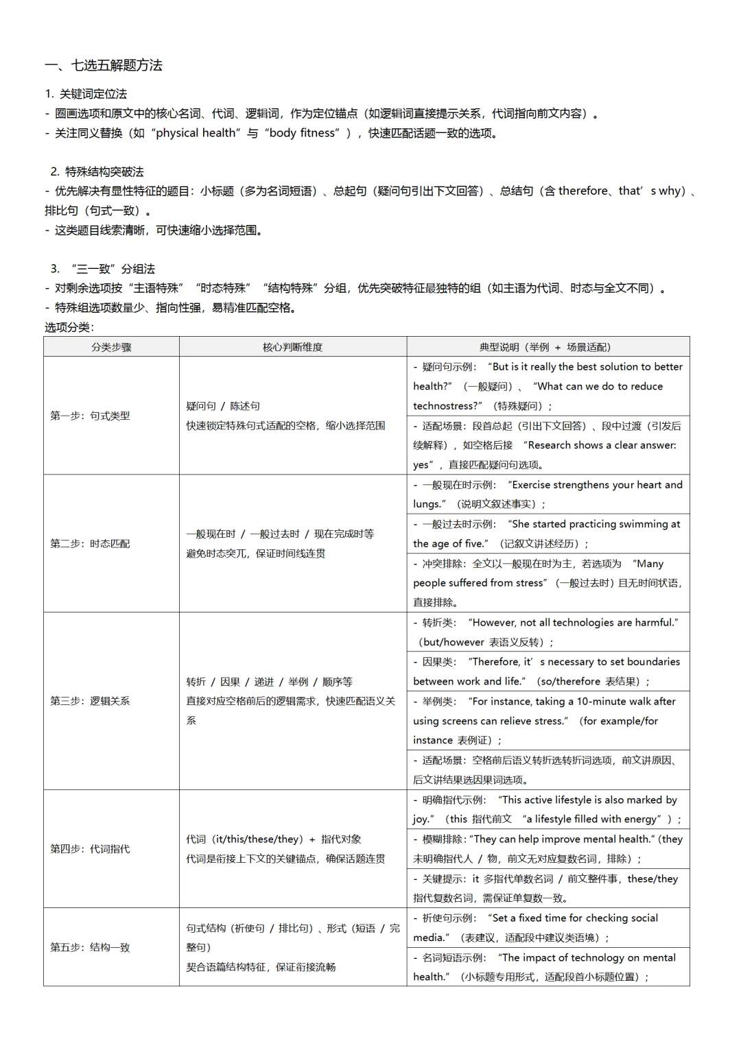 21-26高考真题七选五合集-第4张图片-四季读书网