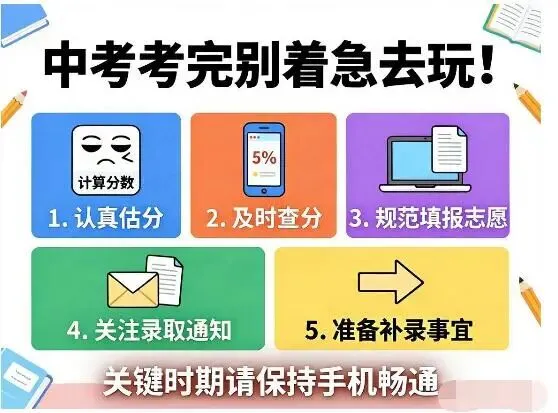 中考考完别着急去玩!这5件事现在做,比出去玩重要100倍-第1张图片-四季读书网 中考考完别着急去玩!这5件事现在做,比出去玩重要100倍-第1张图片-四季读书网