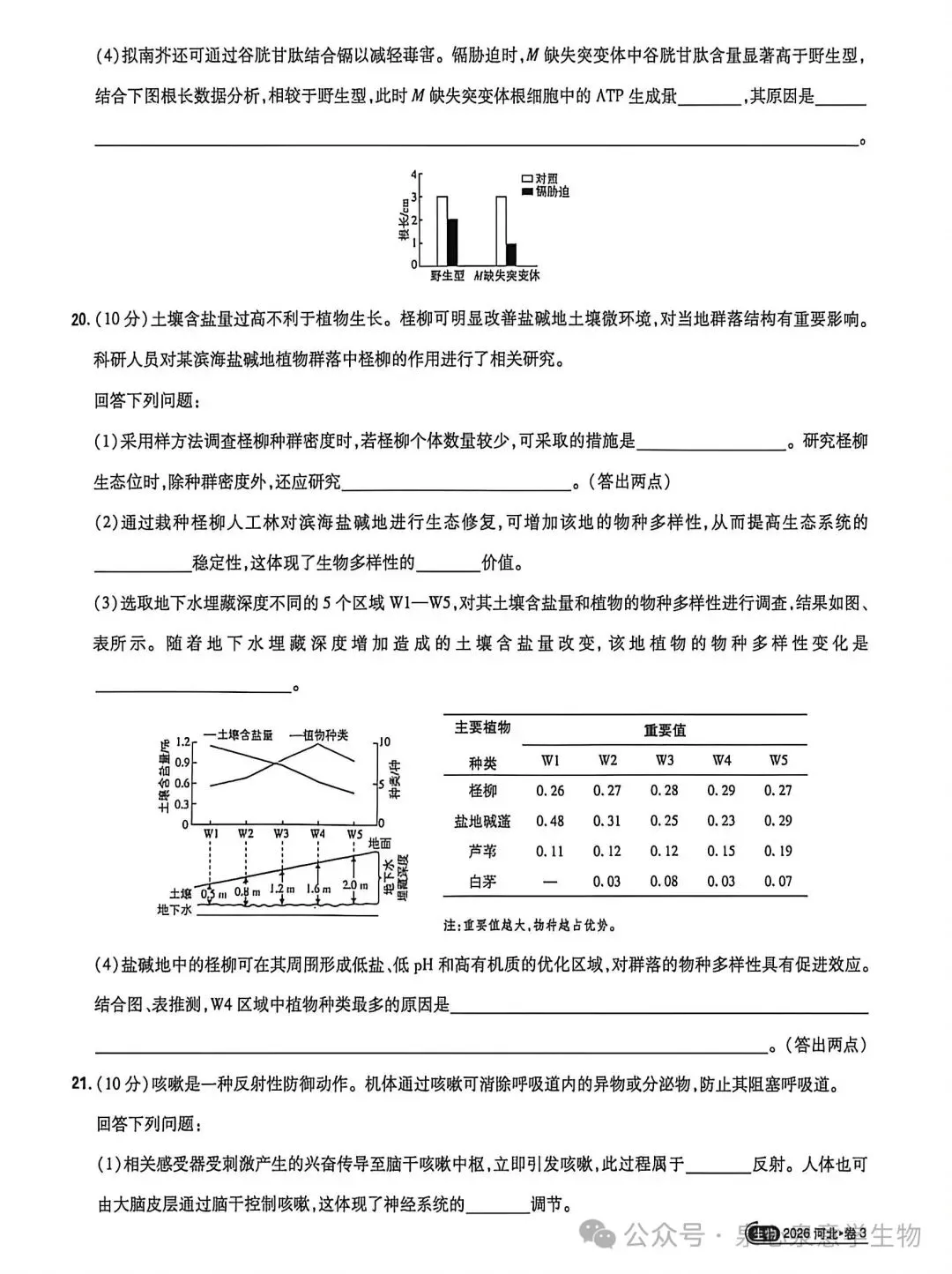 真题速递丨2026年河北省高考生物试题-第5张图片-四季读书网