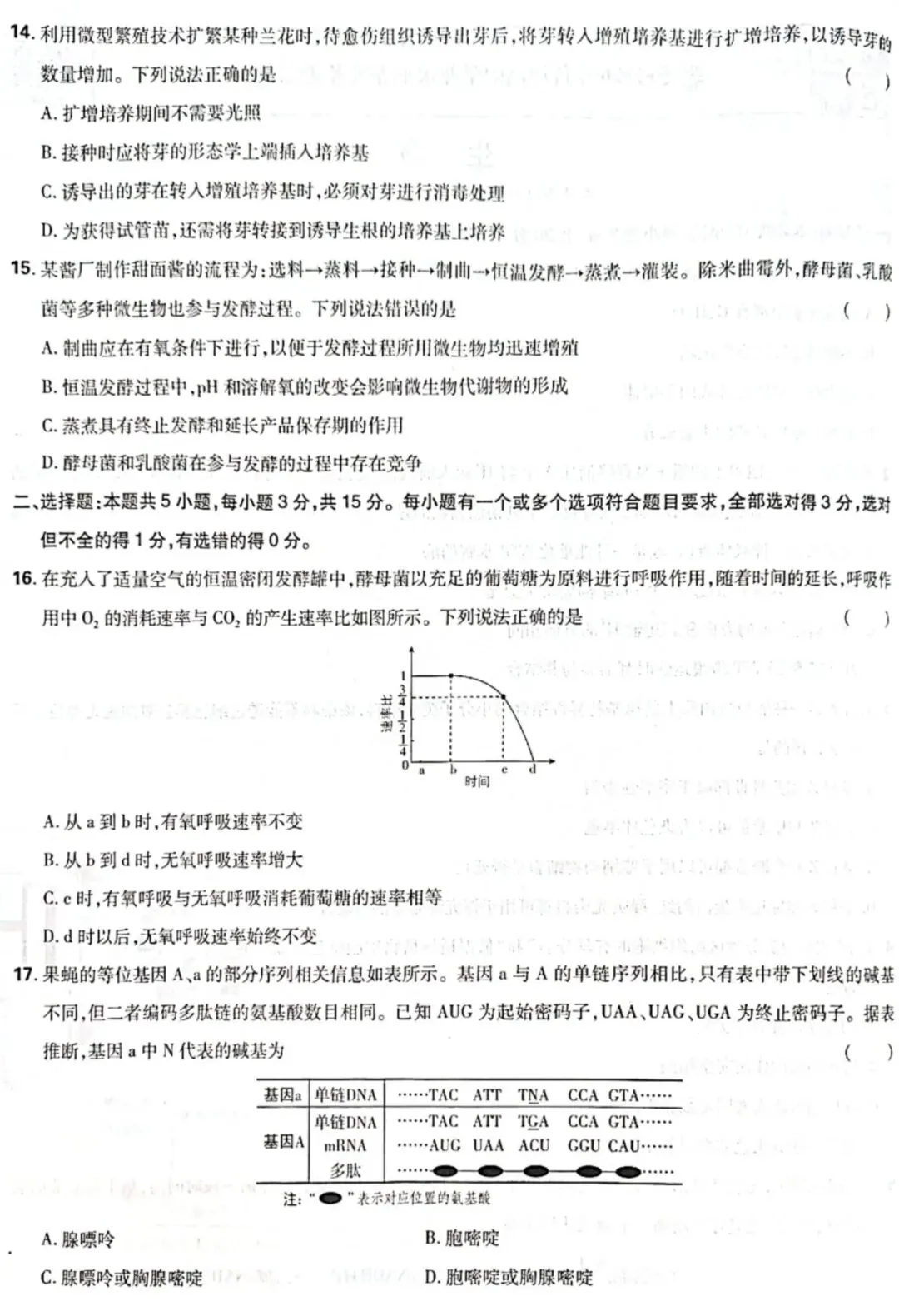 【高考真题】2026年普通高考生物试题(山东卷完整版)-第4张图片-四季读书网 【高考真题】2026年普通高考生物试题(山东卷完整版)-第4张图片-四季读书网