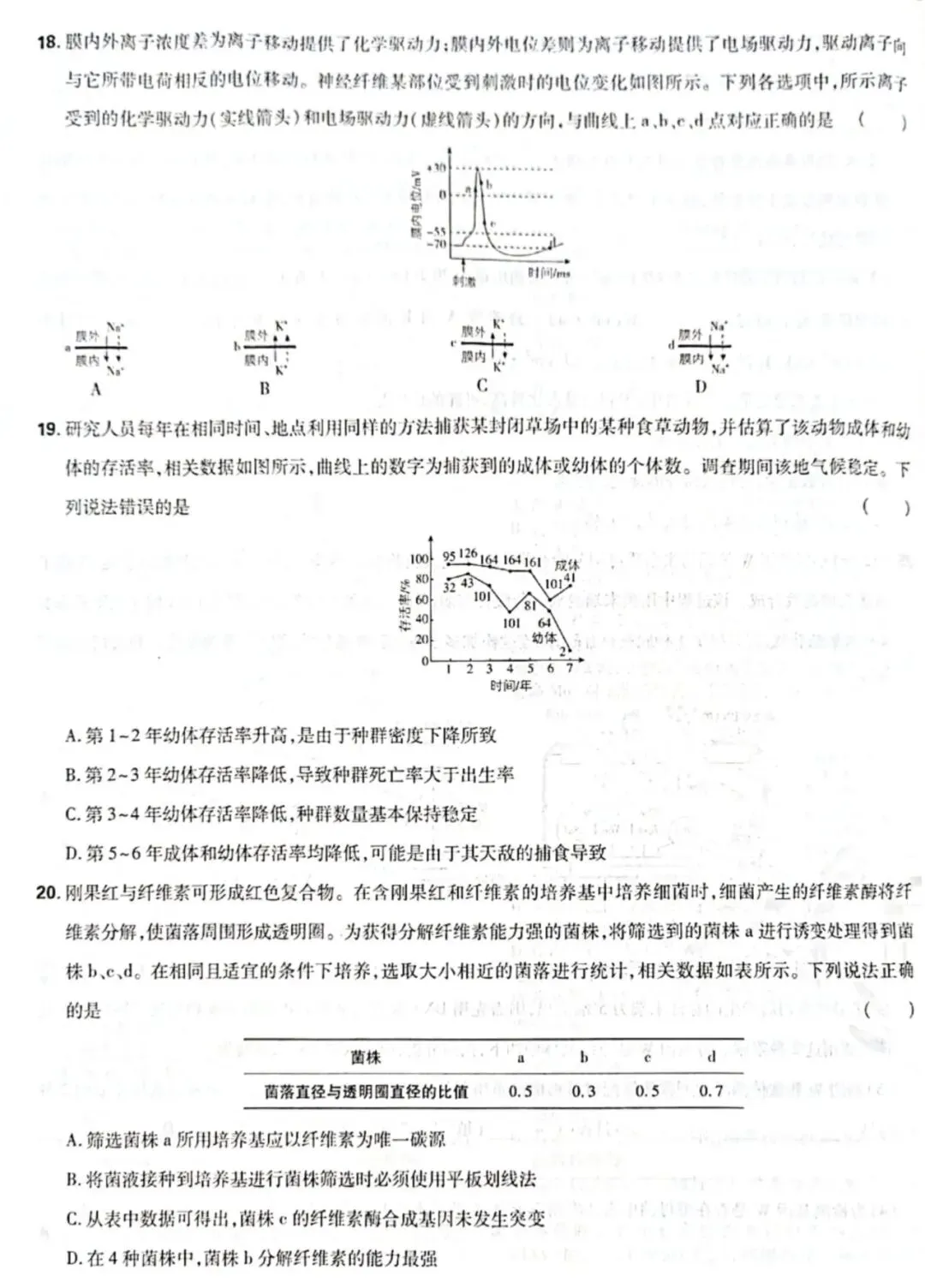 【高考真题】2026年普通高考生物试题(山东卷完整版)-第5张图片-四季读书网 【高考真题】2026年普通高考生物试题(山东卷完整版)-第5张图片-四季读书网