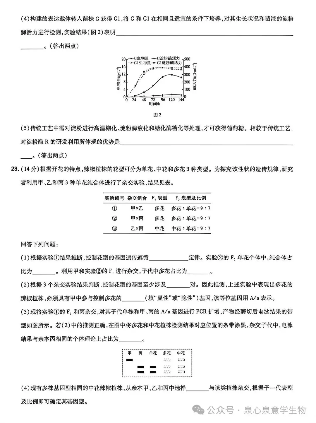 真题速递丨2026年河北省高考生物试题-第7张图片-四季读书网