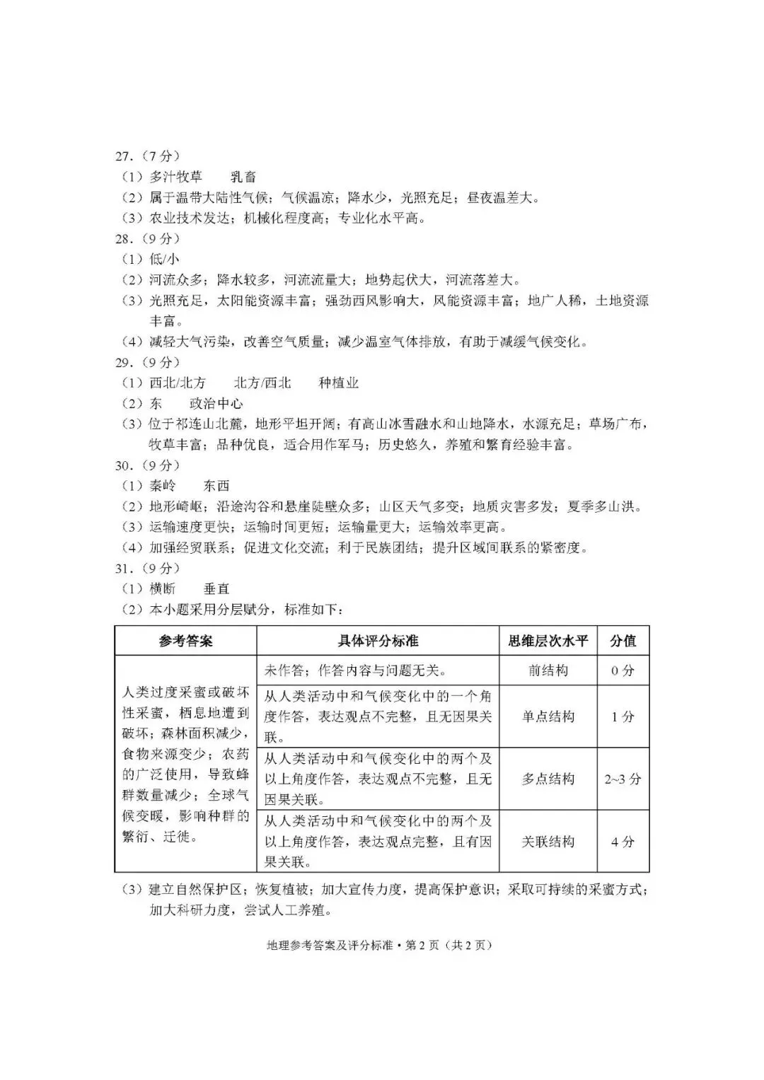 云南省2026年初中地理学业水平考试试卷及参考答案-第10张图片-四季读书网
