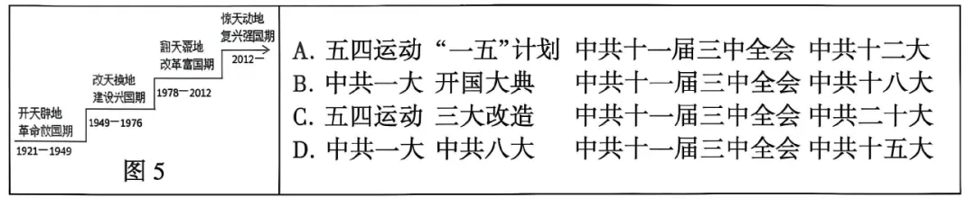 中考真题 | 江苏省连云港市2026年初中学业水平考试历史试题( 含答案)-第4张图片-四季读书网 中考真题 | 江苏省连云港市2026年初中学业水平考试历史试题( 含答案)-第4张图片-四季读书网