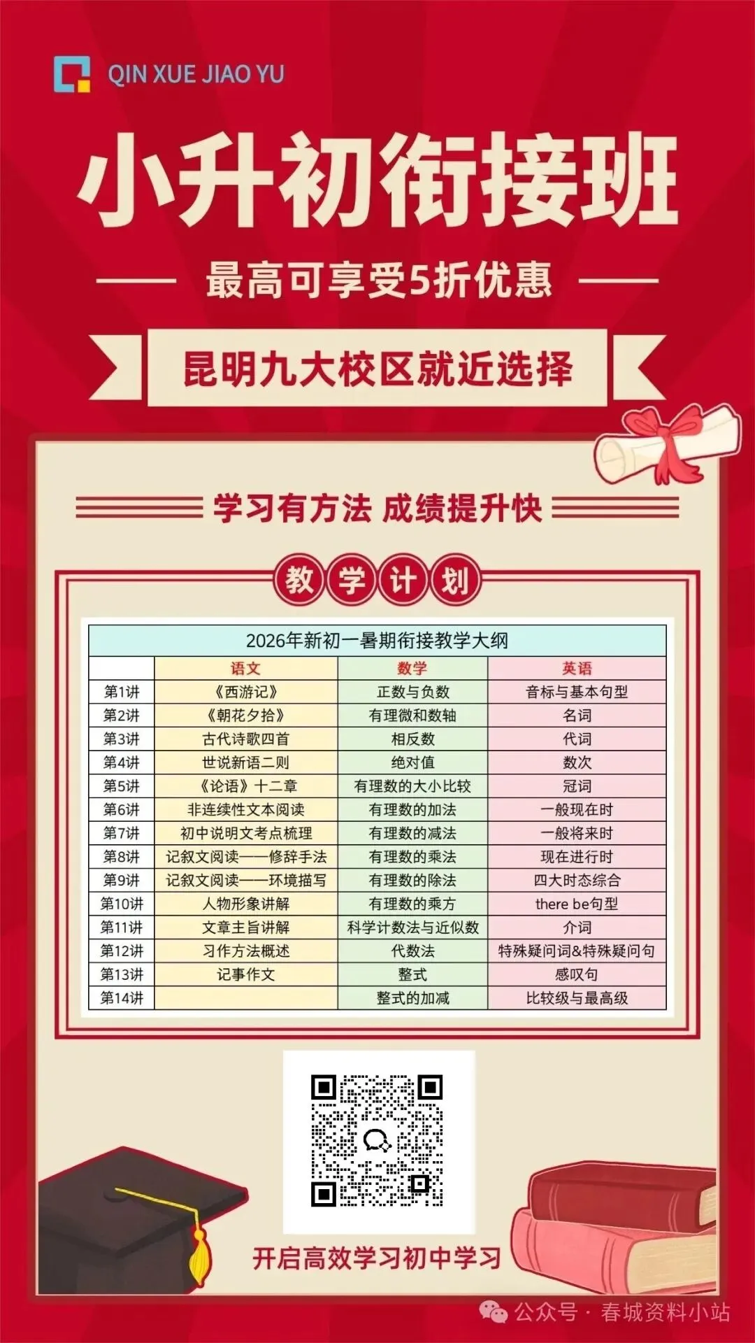 秦学教育:26年昆明小升初毕业考真题试卷持续更新中~免费下载领取-第12张图片-四季读书网
