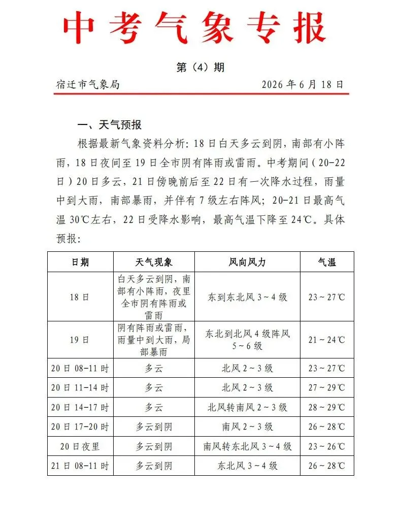 交通管制、证件办理……宿迁中考最新提醒→-第33张图片-四季读书网 交通管制、证件办理……宿迁中考最新提醒→-第33张图片-四季读书网