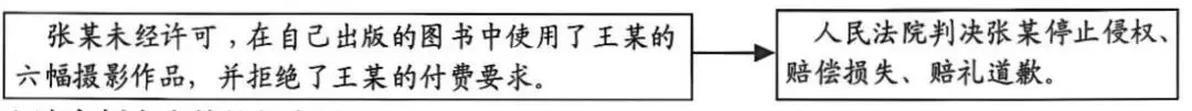 中考真题|2026年江苏省连云港市初中道德与法治真题(含答案)-第3张图片-四季读书网