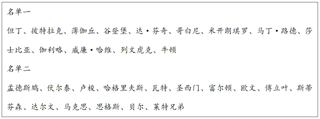 【真题】2026年高考山东历史试题-第14张图片-四季读书网